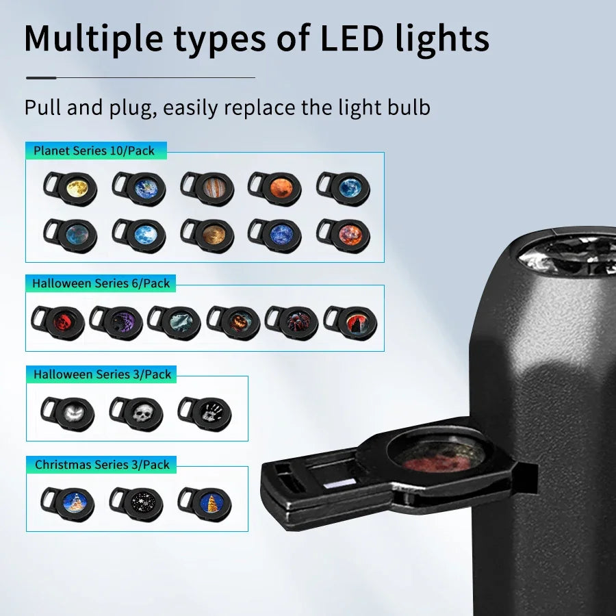 5V USB Plug in Projection Lamp Planet/Halloween/Christmas Theme Replacement Lamp Strip Indoor Ceiling Decoration Projection Lamp