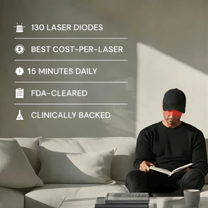 Red Light Therapy Cap for Hair Regrowth Treatment